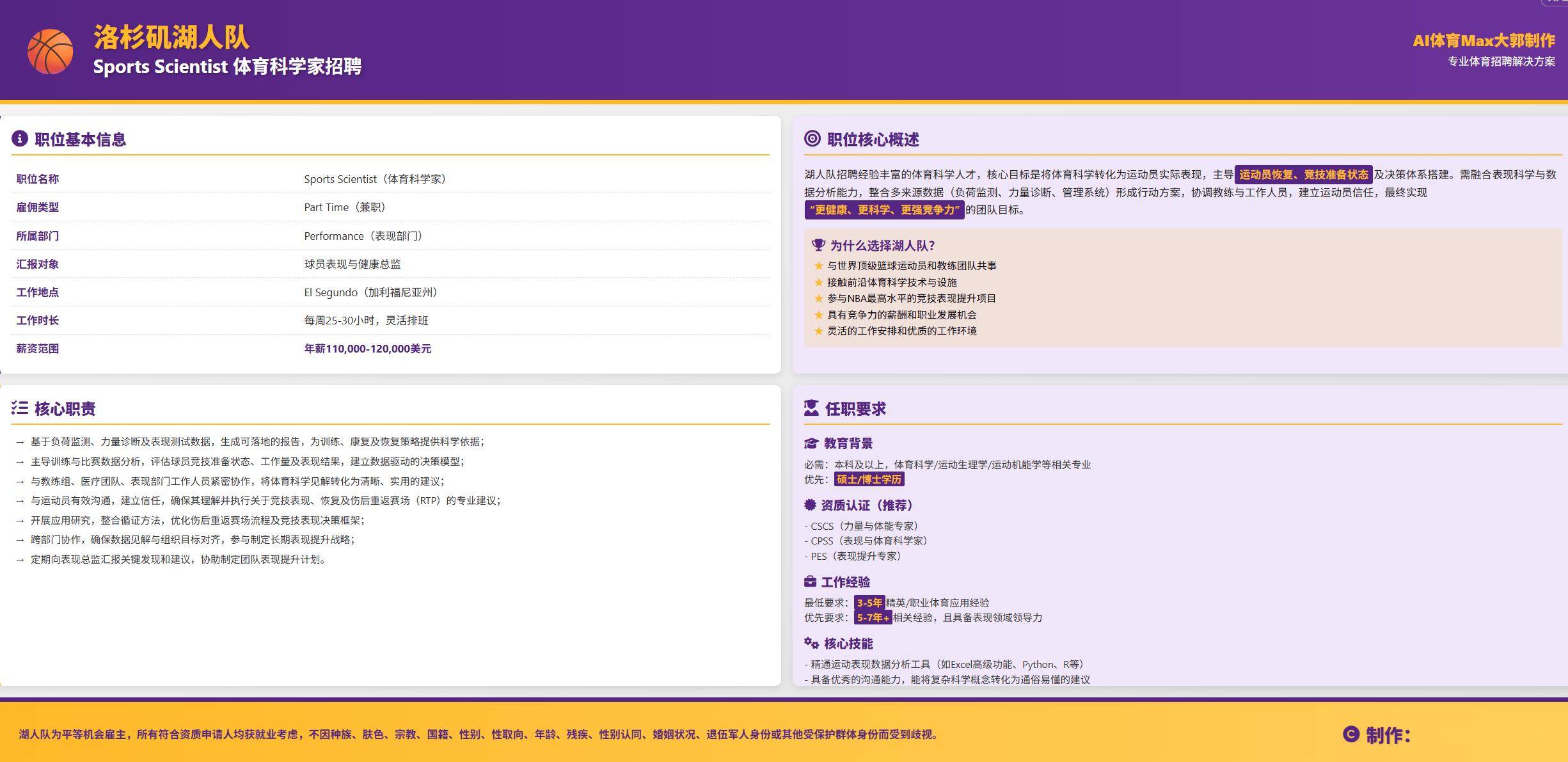 洛杉矶湖人队体育科学家lt;美国-洛杉矶gt;
