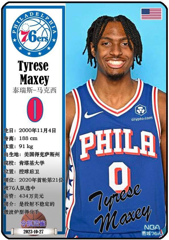球星卡(kǎ)（NBA）：费城76人队17人一览（25/26赛季）