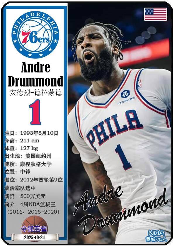 球星卡（NBA）：费城76人队17人一览（25/26赛季）