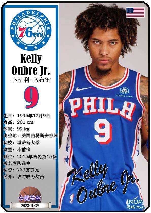 球星卡（NBA）：费城76人队17人一览（25/26赛季）