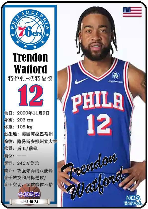 球星卡（NBA）：费城76人队17人一览（25/26赛季）