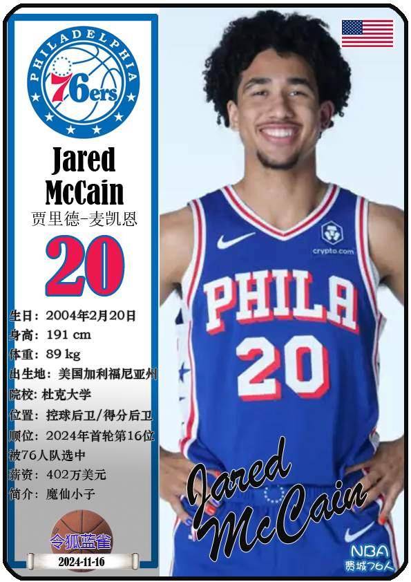 球星卡（NBA）：费城76人队17人一览（25/26赛季）