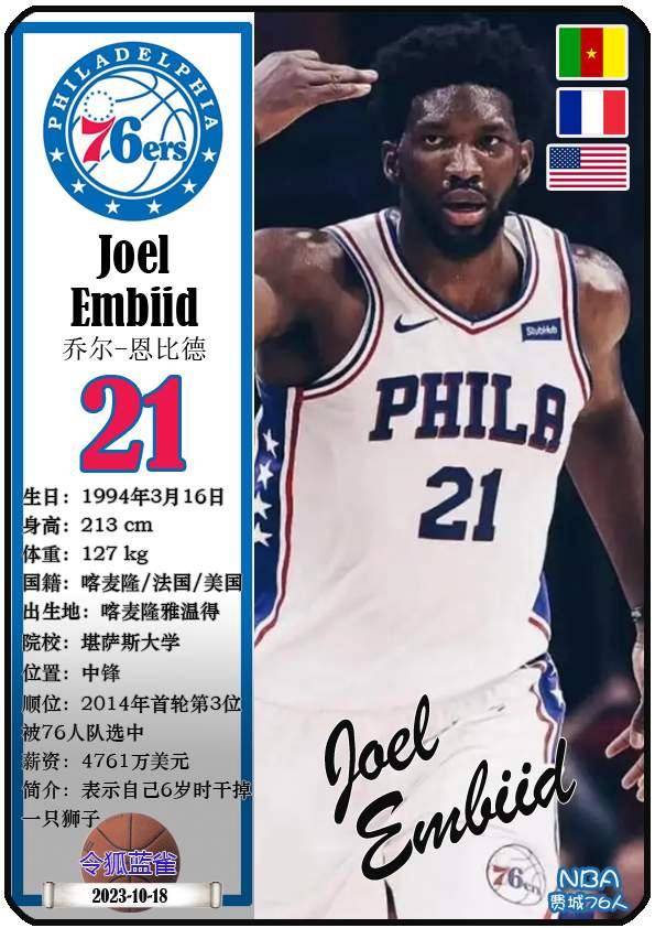 球星卡（NBA）：费城76人队17人一览（25/26赛季）