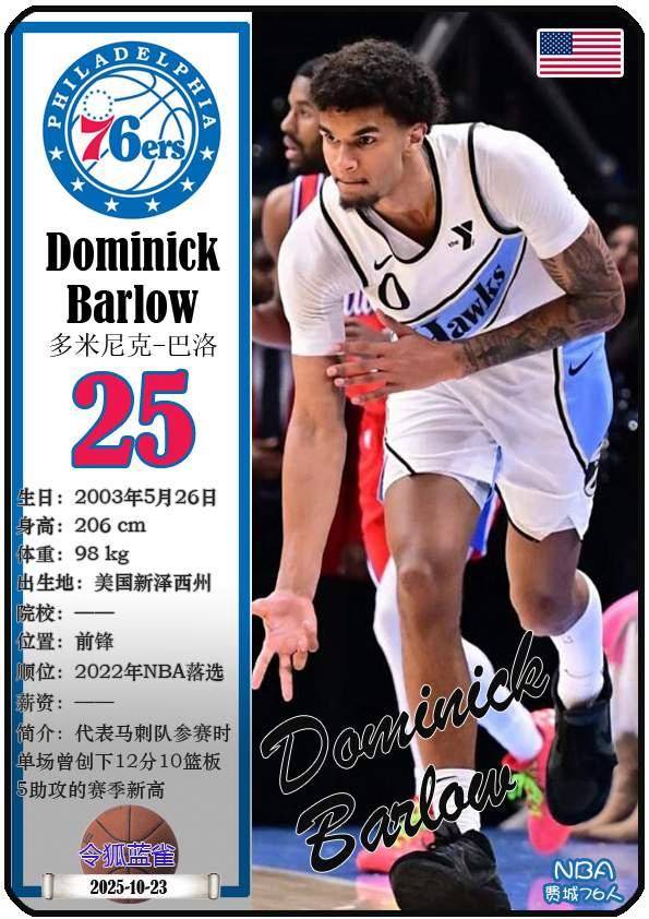 球星卡（NBA）：费城76人队17人一览（25/26赛季）