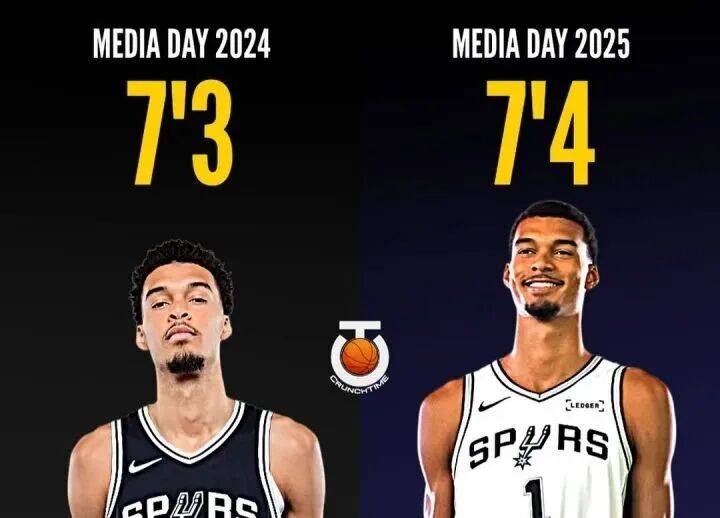 都这个年代了！NBA连球员身高都统计不明白？