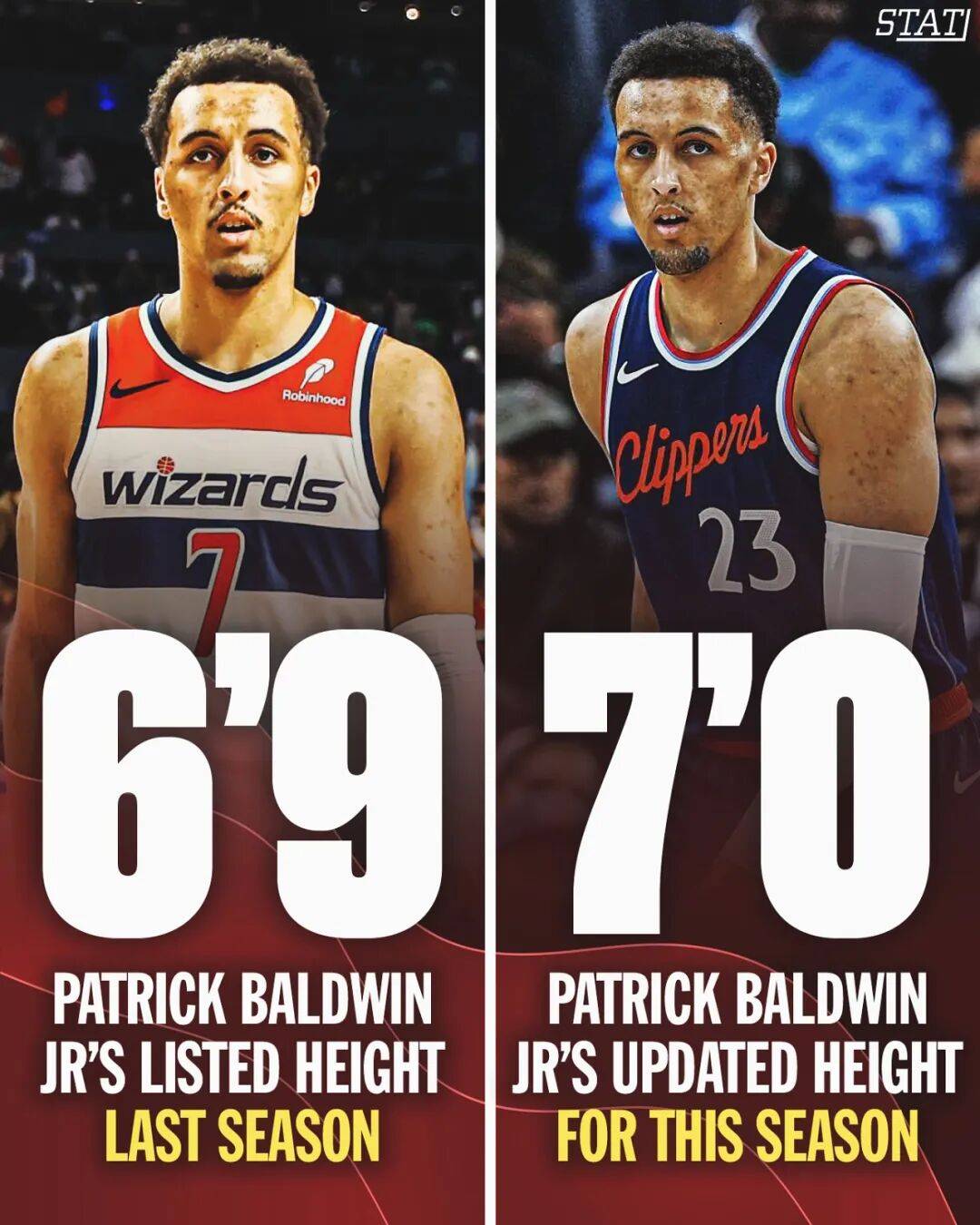 都这个年代了！NBA连球员身高都统计不明白？